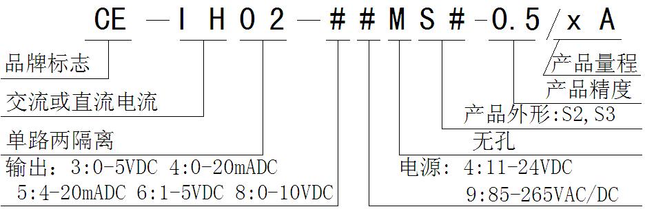 未命名.JPG